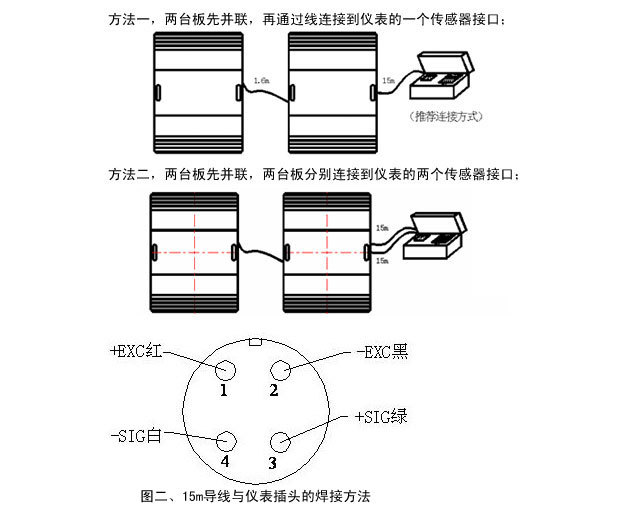 便攜式(shì)汽(qì)車衡 便攜式汽車衡