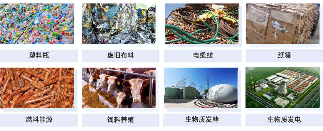 大（dà）件（jiàn）垃圾處理設備應用（yòng）領域