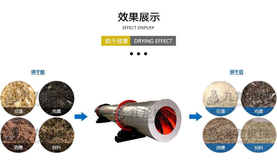 農業烘幹機效果展示