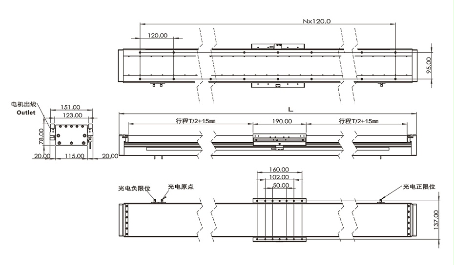 FXZ115直線電機模組