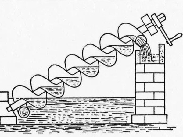 FUYU 科普篇｜你知道螺紋是誰發明的嗎？（上）