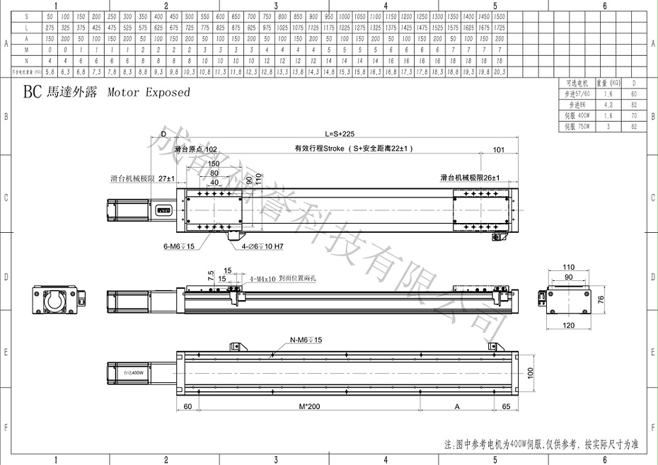 FSL120模組選型圖-3