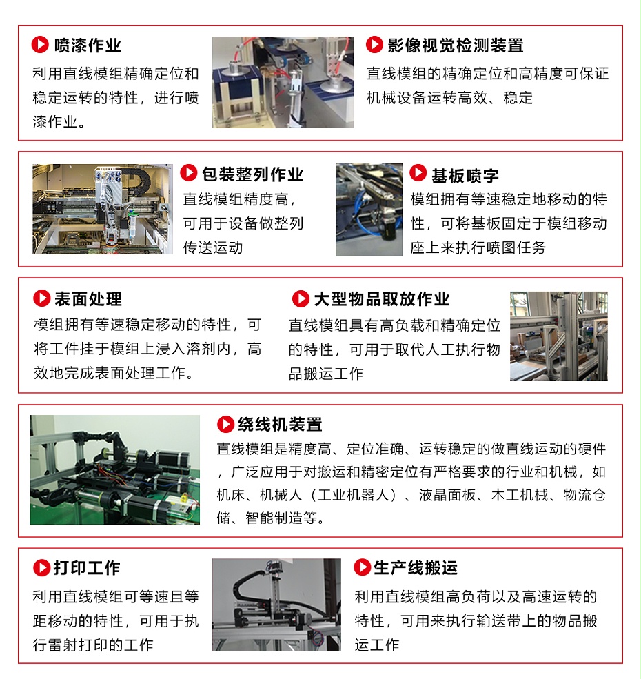 直線模組應（yīng）用