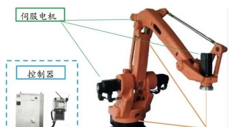 步進（jìn）電機